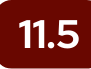 11 5